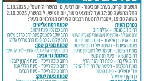  חסימות כבישים ביום הכיפורים - שומרים על בטיחות התושבים וקדושת היום