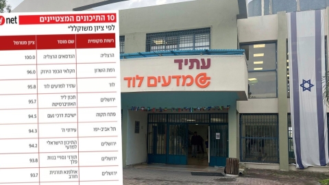 תיכון 'עתיד למדעים' בלוד במקום ה-3 ברשימת התיכונים המצטיינים של מדינת ישראל