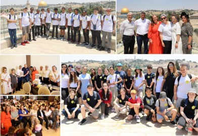להעמקת הזהות היהודית: 300 בני ובנות מצווה מלוד חגגו בירושלים